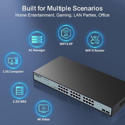SODOLA Umanaged Switch mit 24 Ports, 2,5 GB, 24 x 2,5 G Base-T-Ports, 2 x 10 G SFP, 160 Gbit/s Schaltkapazität, Portisolierung, IU Rack-Mount/lüfterlos/Plug & Play Multi-Gig, nicht verwalteter