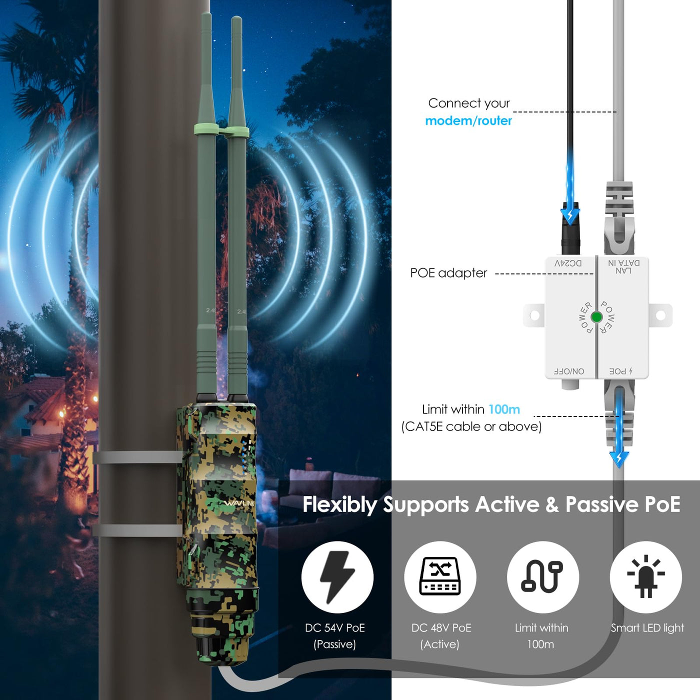 WAVLINK N300 Outdoor WLAN Repeater Greenwood, wetterfester 300Mbit/s WLAN Access Point/Verstärker unterstützt Passive/Active PoE, AP/Router/Repeater Modi, 100Mbit/s WAN/LAN, WPA2, EU-Netzteil