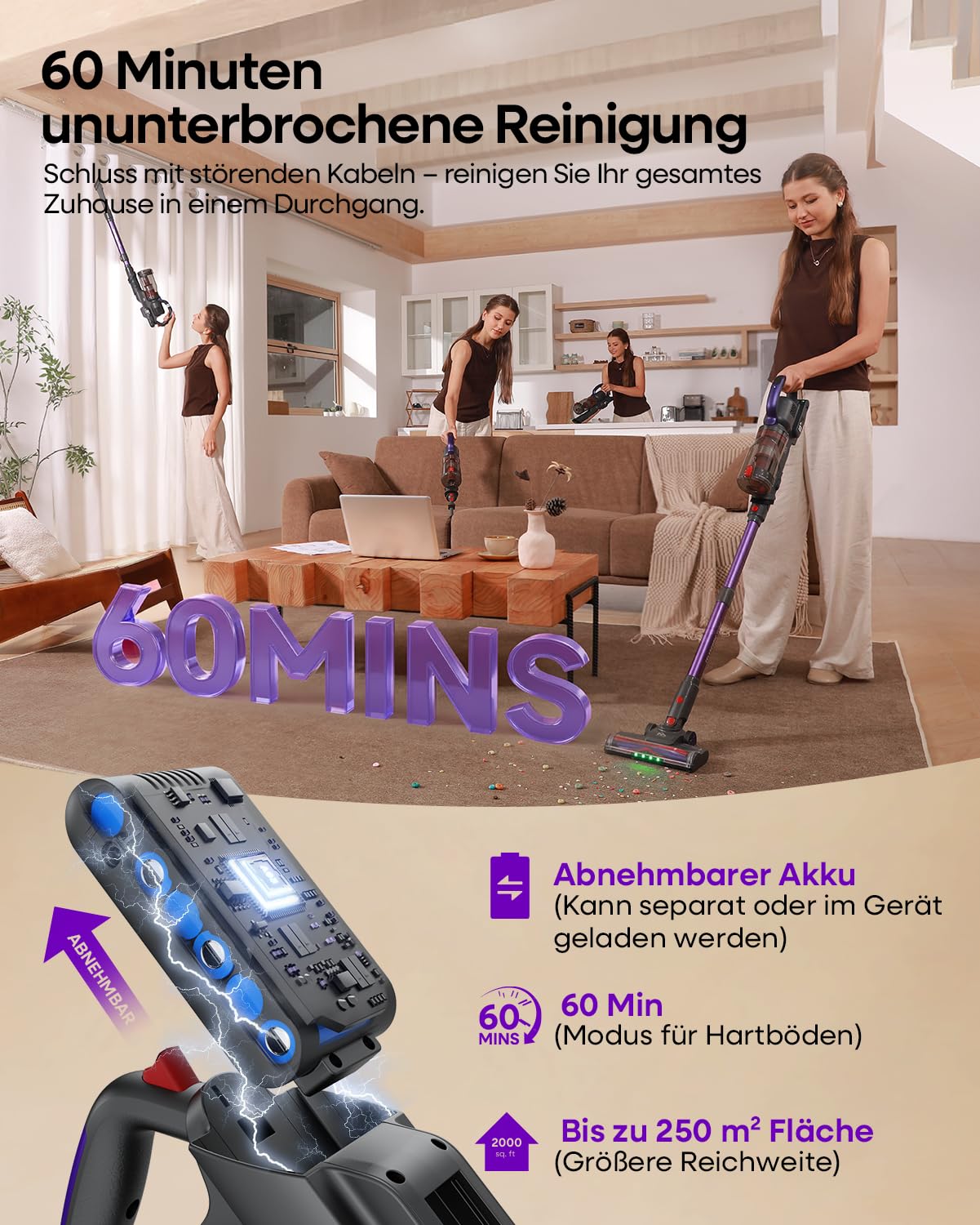 AlloyMove Akku Staubsauger Kabellos 45000Pa/450W/60Min, Leichter Staubsauger mit V-Anti-Tangle-Bürste mit LED-Licht, 65dB Ultra Leise, Selbststehend für Tierhaare Teppiche Hartböden A03
