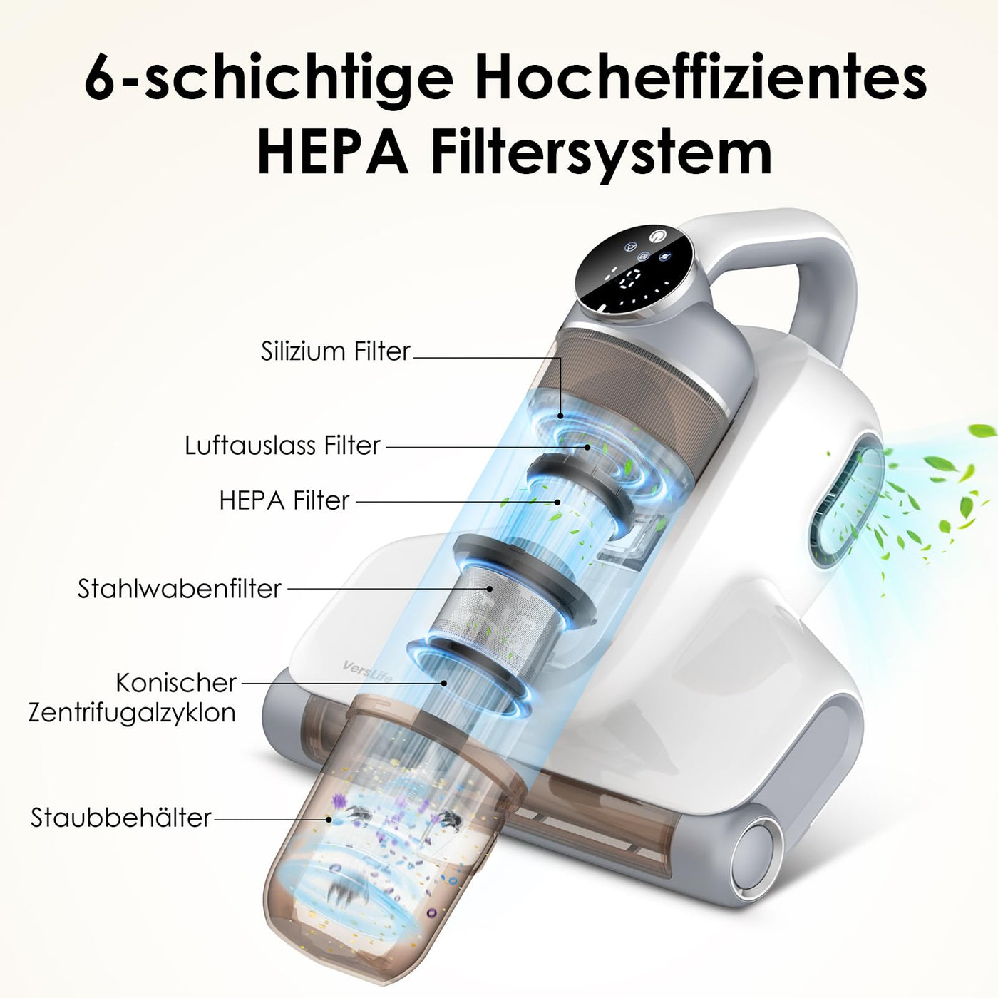 VersLife M6 Kabelloser Milbensauger für Matratzen, 18Kpa Matratzenreiniger mit 253.7nm UV-C Licht & 80000 Vibration, HEPA-Filter Milbenstaubsauger, Handstaubsauger