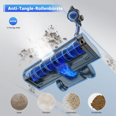Tikom V700 Akku Staubsauger 450W 33000pa Saugkraft, 40Mins Max, 6 in 1 Staubsauger Kabellos mit 1.3L Staubbehälter, für Teppich, Tierhaare, Hartboden, Blau