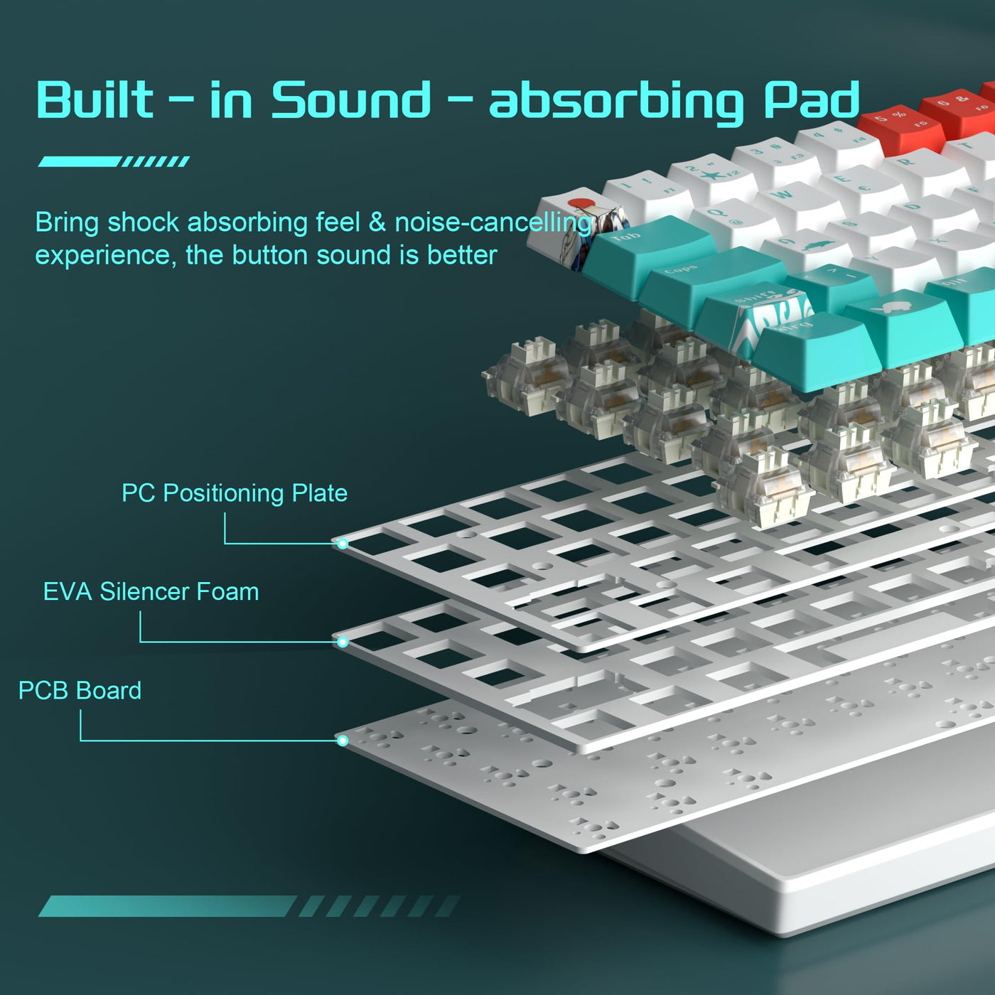 MageGee MK-STAR61 60% Mechanische Tastatur DE Layout, Hot-Swap-fähige kabelgebundene RGB-Gaming-Tastatur mit Farbstoff-Sublimationstastenkappen, vorgeölten Schaltern, Eva-Schaum für Mac/Win (Wellen)