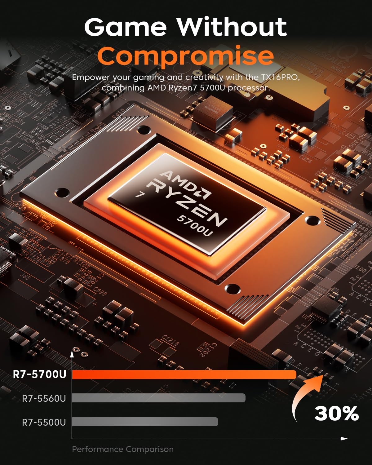 ACEMAGIC Laptop Ryzen 7 5700U (bis zu 4,3 GHz) Metallgehäuse 16 GB RAM DDR4 512 GB SSD Unterstützung Erweiterungen 4TB, Tastatur mit Hintergrundbeleuchtung, 1200 FHD, 3 x USB 3.2, WiFi 6, BT5.2