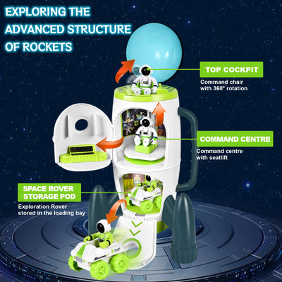 Aragallant Space Rakete Spielzeug für Kinder, Space Shuttle mit Licht-und Soundeffekten, Weltraum Spielzeug-Set mit Astronauten, Space Rover und Satelliten, Geschenk für Jungen Mädchen ab 3 Jahren