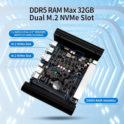 Glovary Firewall Mini PC Quad Core N100, DDR5 8GB RAM 128GB NVMe SSD, 6 x 2.5GbE i226V LAN Fanless Computer Hardware, Micro Router Appliance, AES-NI, OPNsense, TypeC Port, TF Card Slot