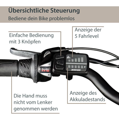 AGON Avesa E Bike Trekkingbike Herren oder Damen 28 Zoll 155-185 cm Pedelec Elektrofahrrad mit Ananda Motor 25 km/h (dunkelblau, 48 cm)