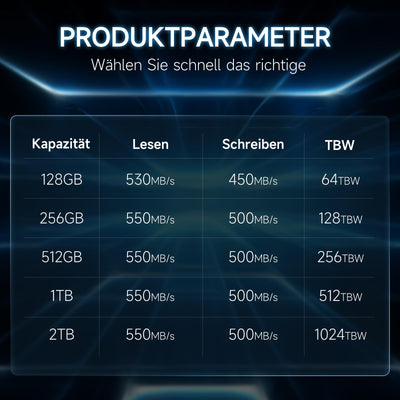 fanxiang SATA SSD Interne Festplatte SATA III 2.5 Zoll, 550MB/s Lesen, 500MB/s Schreiben, mit SLC Cache und TLC 3D-NAND, Ideal für Laptop, Desktop und Spielkonsole (S101) (1TB)