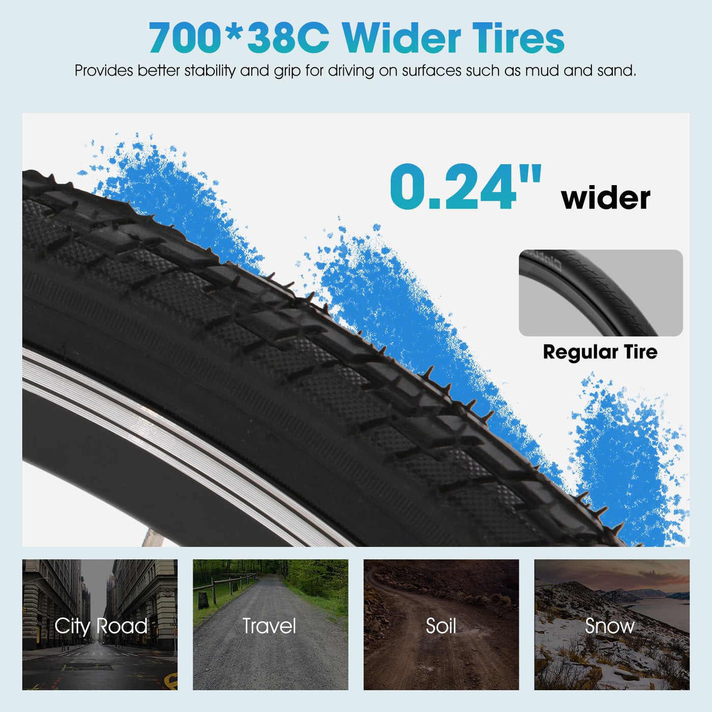 Hiland 28 Zoll Elektrofahrrad für Männer und Frauen, 250W City Pendler Elektrofahrrad, E City Bike für Erwachsene, Weiß