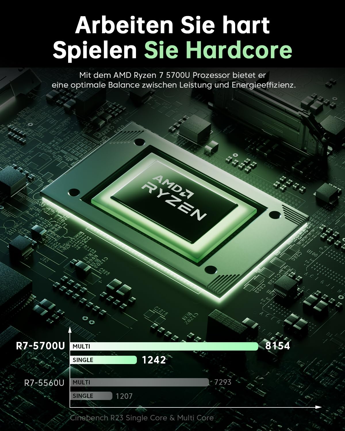 ACEMAGIC Laptop Gaming,Ryzen 7 5700U(8C/16T, bis zu 4,3 GHz) für Notebook,15,6 Zoll FHD,16GB DDR4,512GB M.2 SSD,WiFi 6,BT5.2,HDMI(Gray)