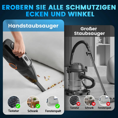 NHOWIN Handstaubsauger Kabellos, 9500Pa Starke Saugkraft Handstaubsauger Akku 6000mAh Lange Akkulaufzeit Handstaubsauger Auto Staubsauger Mini Staubsauger mit 2 Filtern für Haus, Auto, Tierhaare