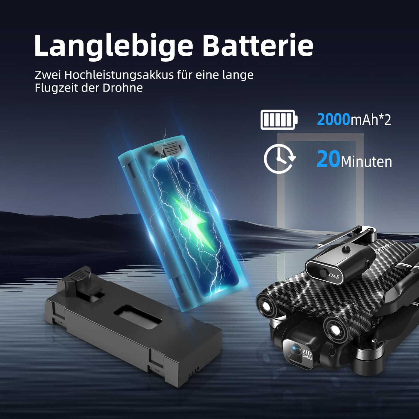 Drohne mit Kamera 4K, Mini Ferngesteuertes Flugzeug, Bürstenloser Motor 360°Flip Headless Modus WiFi 5G Bildübertragung Faltbar One Touch Start/Stop, 2 x 20 Mins Batterien, Kinderspielzeug, Schwarz