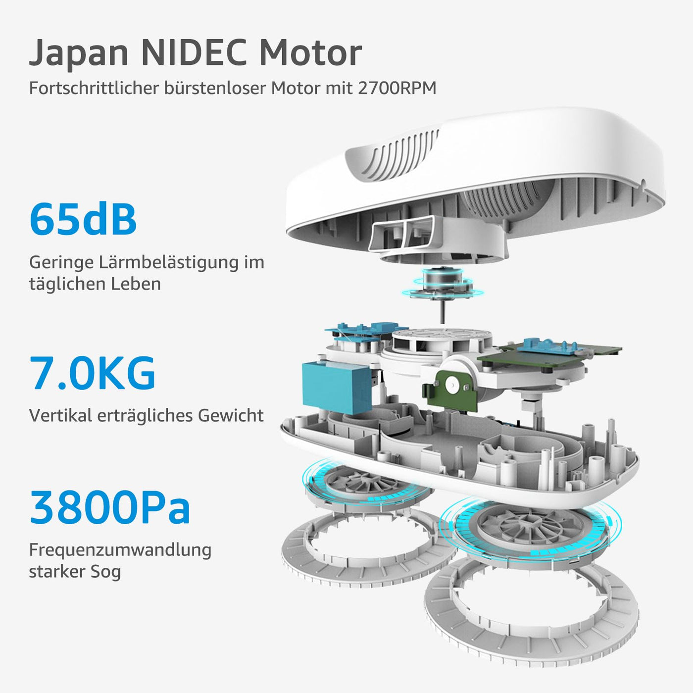 HUTT DDC55 Fensterputzroboter, Fensterputzer Elektrisch, Automatischer Fensterroboter, Fensterreiniger Roboter Fernbedienun, für Innenaußenfenster, Glas, Fliesen, 12x Stück Lappen