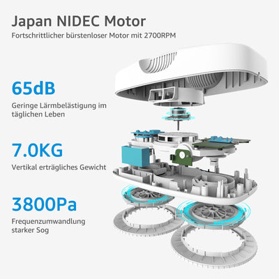 HUTT DDC55 Fensterputzroboter, Fensterputzer Elektrisch, Automatischer Fensterroboter, Fensterreiniger Roboter Fernbedienun, für Innenaußenfenster, Glas, Fliesen, 12x Stück Lappen
