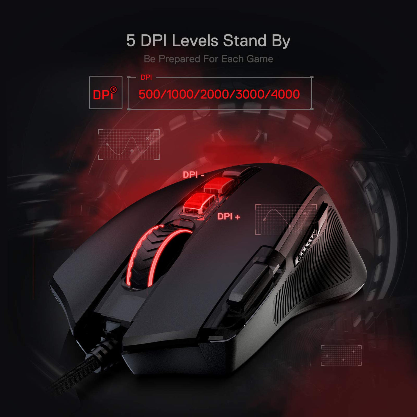 Redragon M612 Predator RGB Gaming Maus, 8000 DPI kabelgebundene optische Maus mit 11 programmierbaren Tasten & 5 Hintergrundbeleuchtungsmodi, Software unterstützt DIY Keybinds Rapid