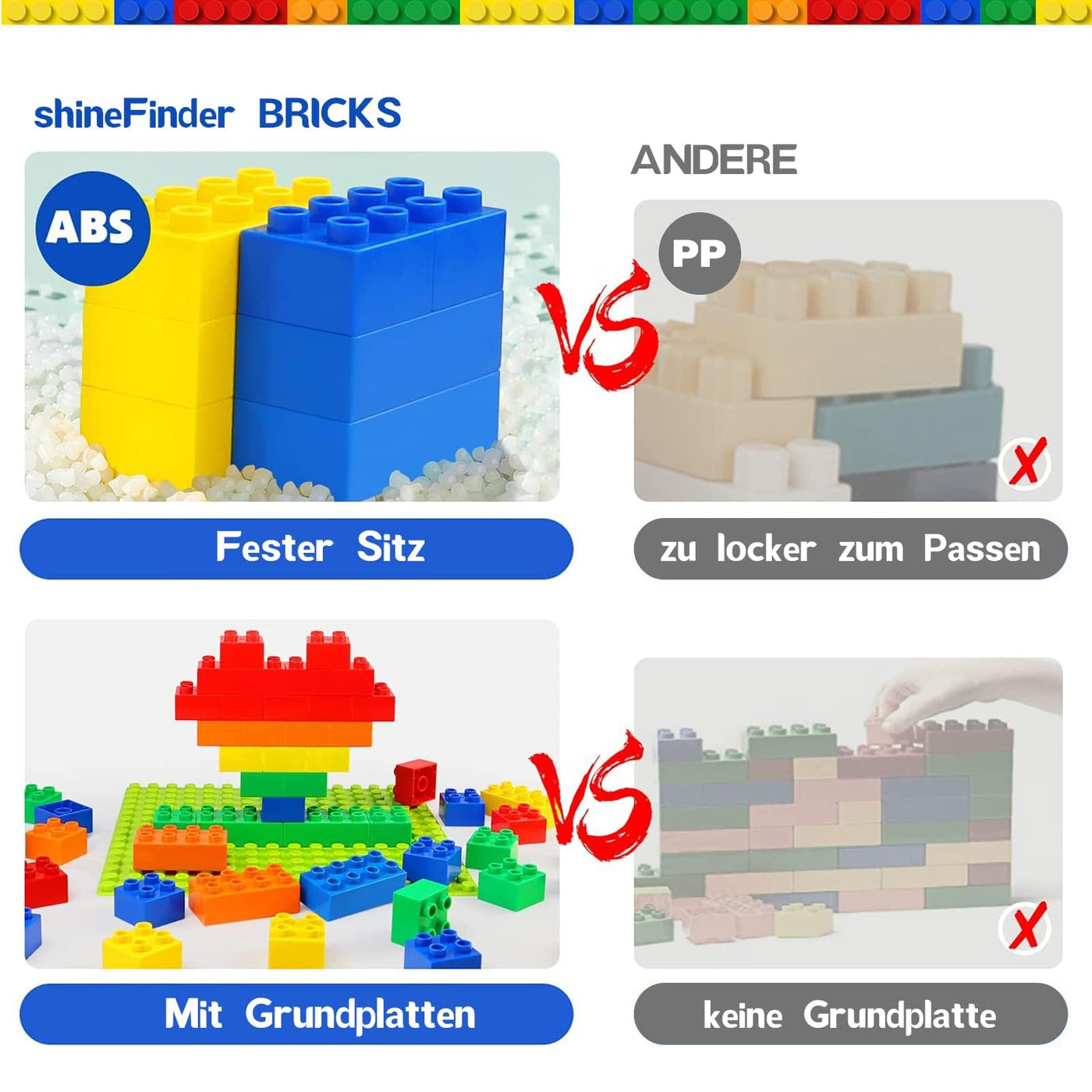 shineFinder Großen bausteine Kompatibel mit duplo bausteine, für Kleinkinder ab 2 Jahren mit Steinebox, Set für Kreatives Spielen, Lernspielzeug