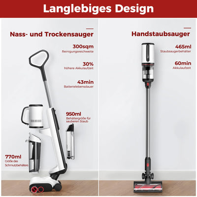 roborock Dyad Pro Combo 5-in-1 Nass Trockensauger Kabelloser 17000Pa Wischsauger mit Akku Staubsauger für Teppichreinigung, elektrische Minibürste und 2 Reinigungsköpfe, APP, Sprachsteuerung
