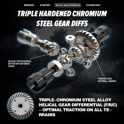 Hosim 1/8 Brushless Ferngesteuertes Auto 80 km/h, 3S Lipo 11.1V 2600mAh RTR RC Auto Offroad 4wd, RC Car Schnell Erwachsene Wasserdicht RC Monstertruck