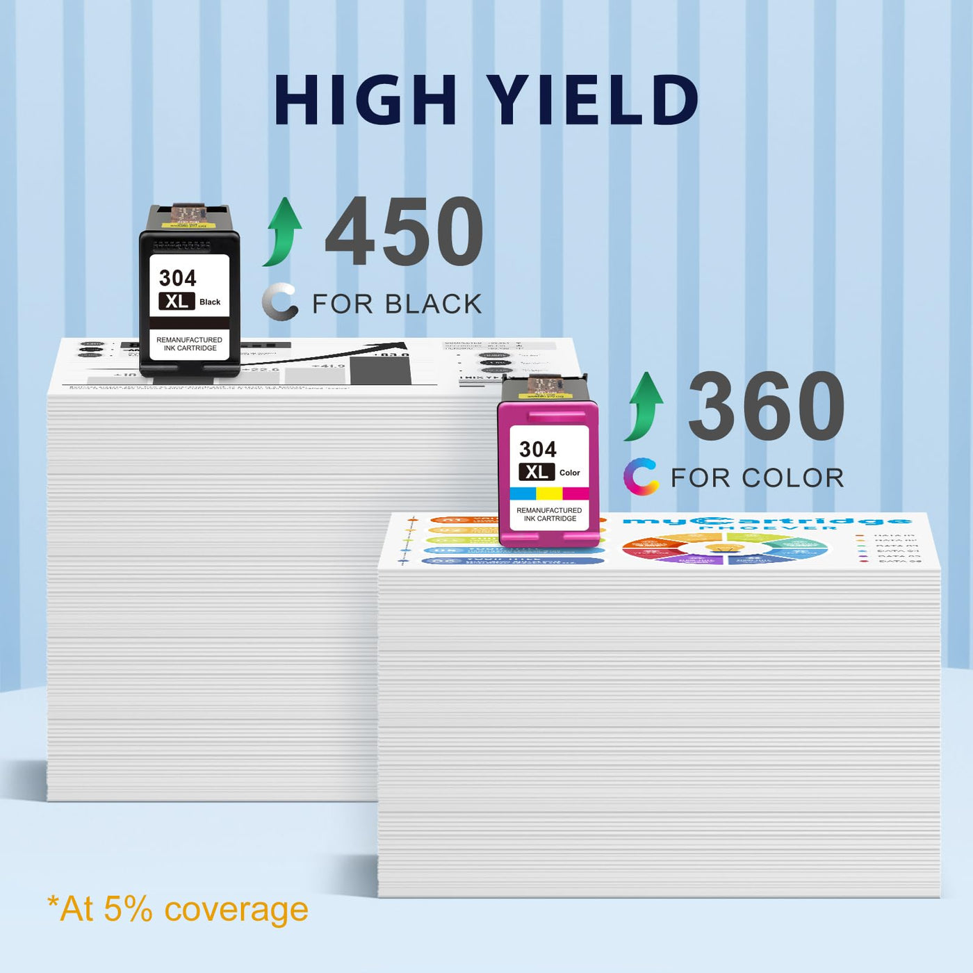 MYCARTRIDGE PHOEVER 304XL 304 XL Patronen Kompatibel für HP 304 Druckerpatronen Multipack Schwarz und Farbe für HP Envy 5020 5000 Deskjet 3750 2630 2620 druckerpatronen