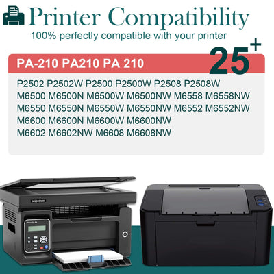 HenceBuy PA-210 Tonerkartusche Kompatible für Pantum PA-210 PA210 Toner P2502W P2500W M6500NW M6500W M6550NW M6500 M6600NW M6600N Laserdrucker, Schwarz 1,600 Seiten