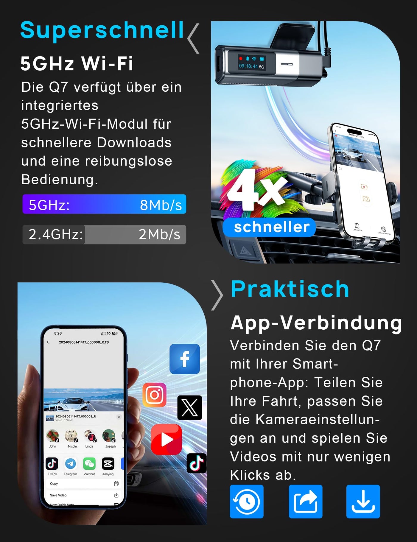 Dashcam Auto Vorne Hinten 4K+1080P, Navycrest 5GHz WiFi Dash Cam mit 64GB SD Karte, Dual Auto Kamera mit Super Nachtsicht, WDR, G-Sensor, 24/7 Parküberwachung, Loop-Aufnahme, APP Steuerung, Max 256G