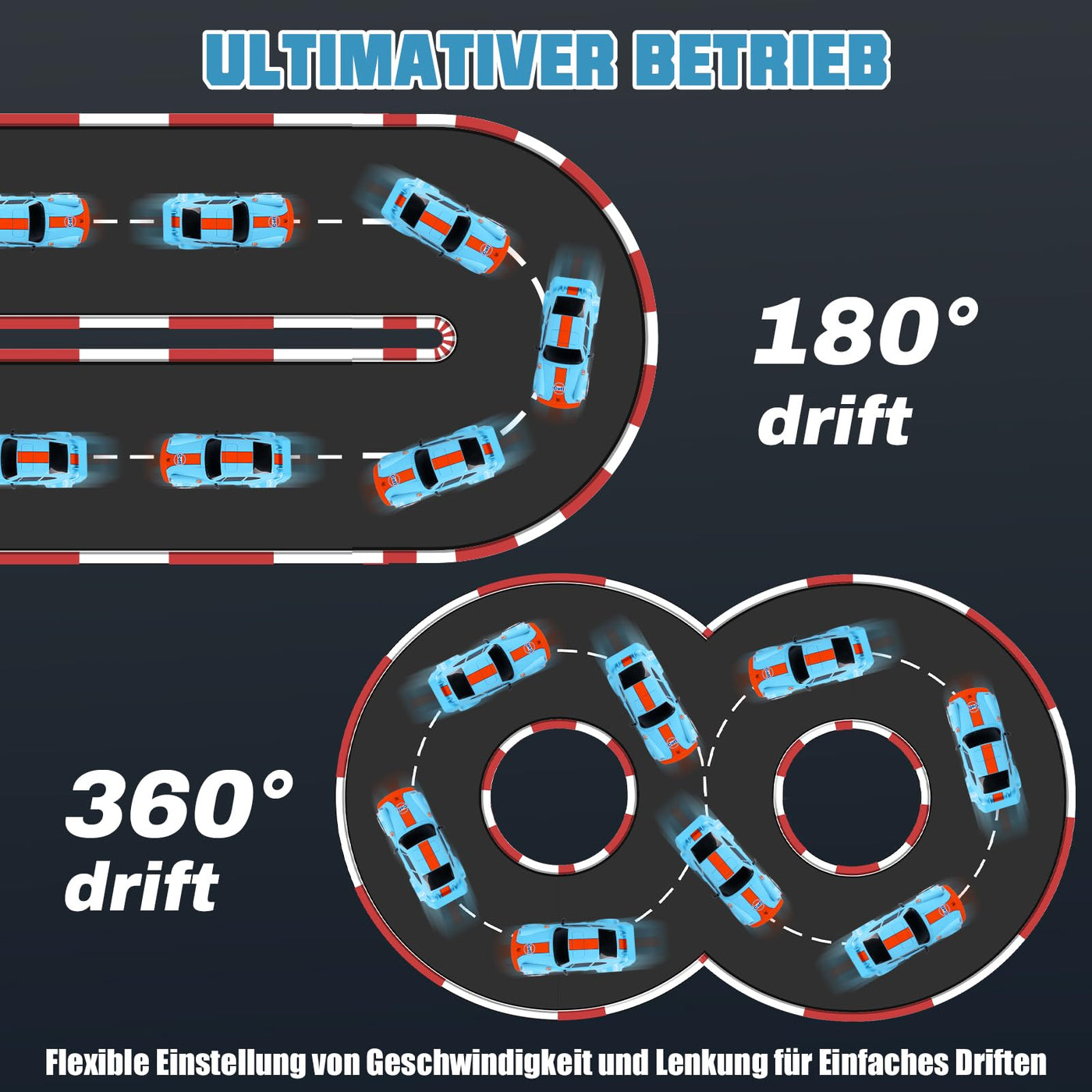 BuzzoXerex 1:20 RC Drift Car, 4WD Drift Auto Ferngesteuert, 15km/h RC Drift Auto, Mini Drift Car mit Unterbodenlicht und Straßensperren, Tabletop Drift RC Car für Kinder ab 8+ Jahre (Blau)