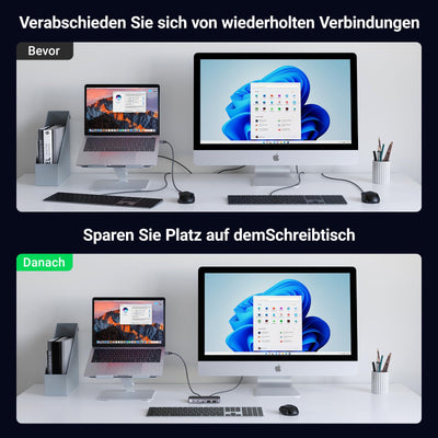 UGREEN USB C Switch 2PC USB Switch 3.0 mit 1xUSB C Port und 3xUSB A Ports, 2 In 4 Out USB-C Switch USB Umschalter Aluminiumgehäuse mit 2USB-C auf A/C Kabeln für Tastatur, Maus, Drucker, USB Stick usw.