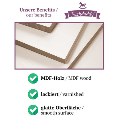 Puckdaddy – Wickelaufsatz Lasse kompatibel mit IKEA Hemnes Kommode u.Ä. – 80x80x10 cm aus Holz in Weiß – hochwertiger Wickeltischaufsatz inkl. Montagematerial zur Wandbefestigung