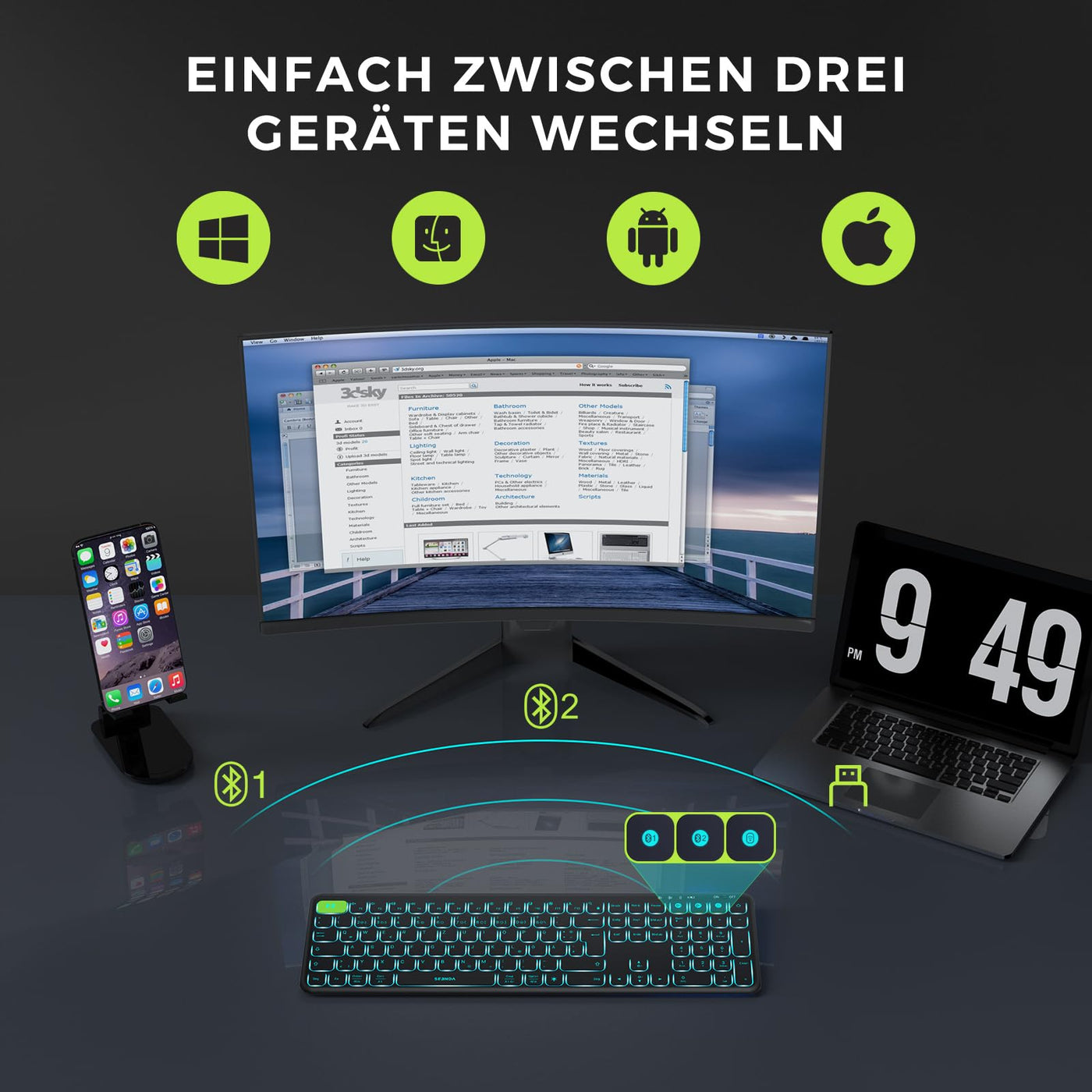 seenda Tastatur kabellos beleuchtet, USB & Bluetooth Tastatur mit 7 Farben Hintergrundbeleuchtung, Wiederaufladbare Leise Funktastatur für PC, Laptop, MacBook,Tablet, QWERTZ Layout(Schwarz)