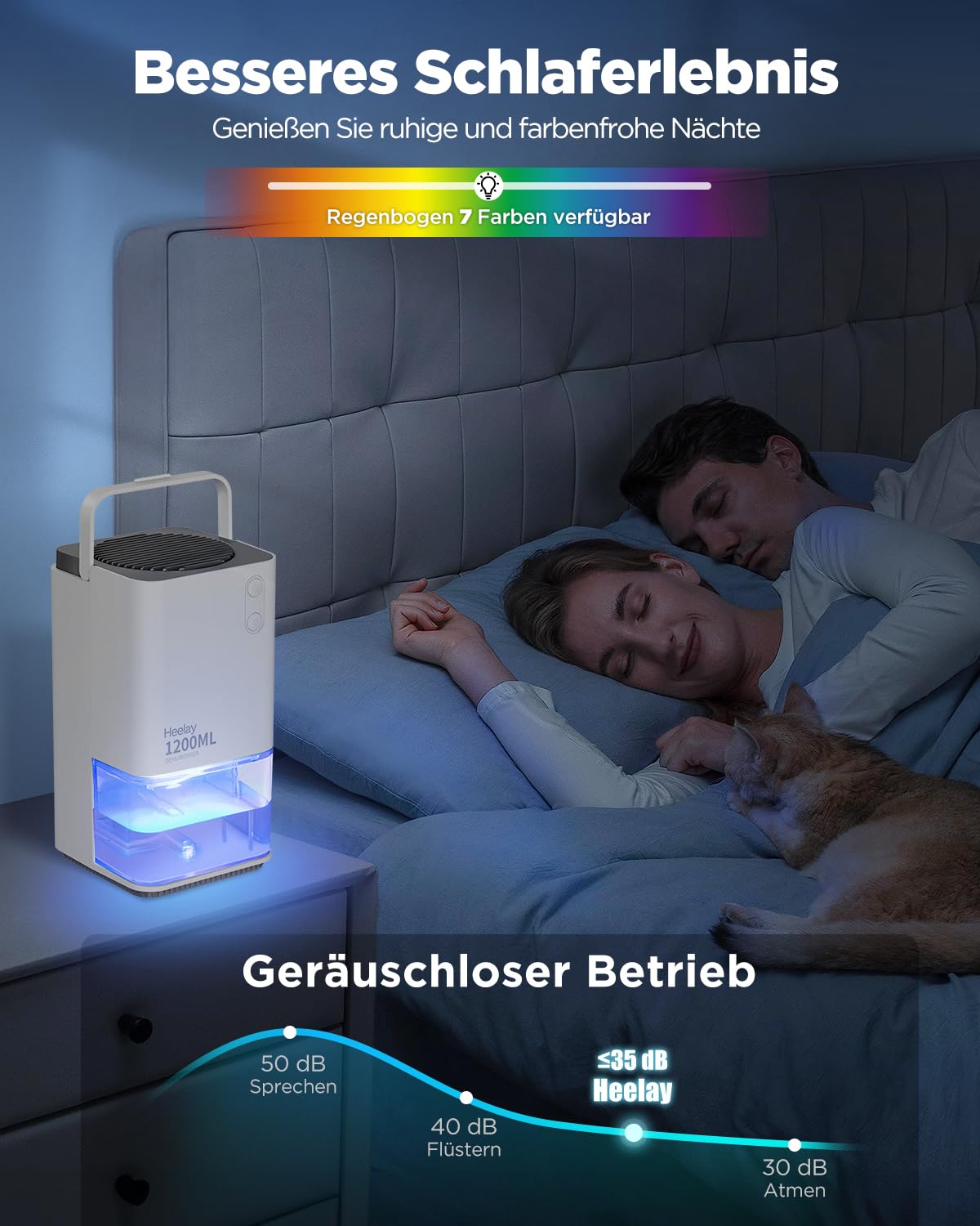 Luftentfeuchter 1200ML,Heelay® Luftentfeuchter Elektrisch Entfeuchter Energiesparend,Tragbar,Ultra Leise,Auto Abschaltung,7 Farbiges Licht,Raumentfeuchter Dehumidifier für Schlafzimmer,Bad,Home