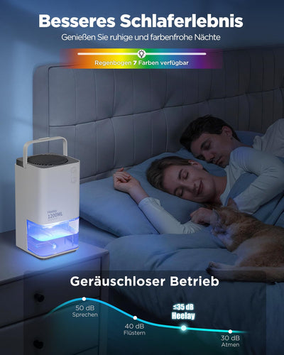 Luftentfeuchter 1200ML,Heelay® Luftentfeuchter Elektrisch Entfeuchter Energiesparend,Tragbar,Ultra Leise,Auto Abschaltung,7 Farbiges Licht,Raumentfeuchter Dehumidifier für Schlafzimmer,Bad,Home