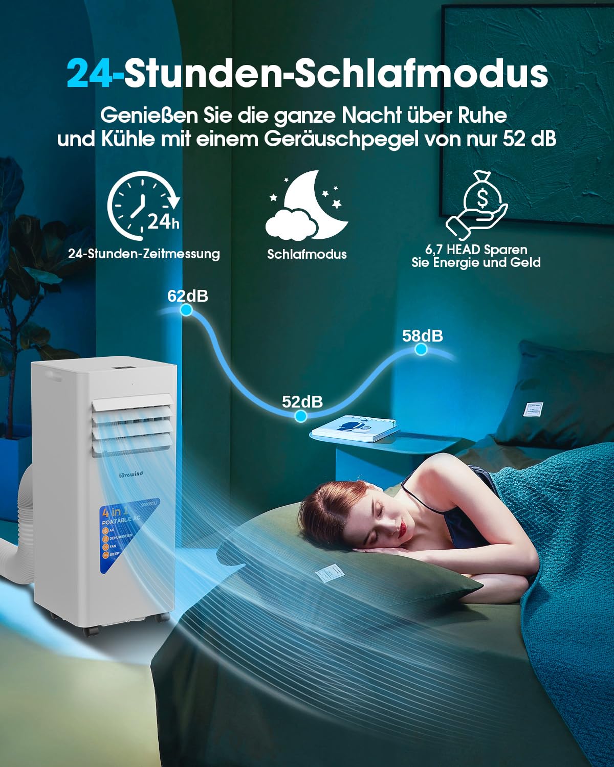 Lovewind Mobiles Klimagerät 9000 BTU (Eco R290), Leise 52 dB, Tragbare Klimaanlage mit Fernbedienung, 4-in-1 Kühlung, Entfeuchtung, Belüftung und Schlafen, IPX1 für Innenräume Büro