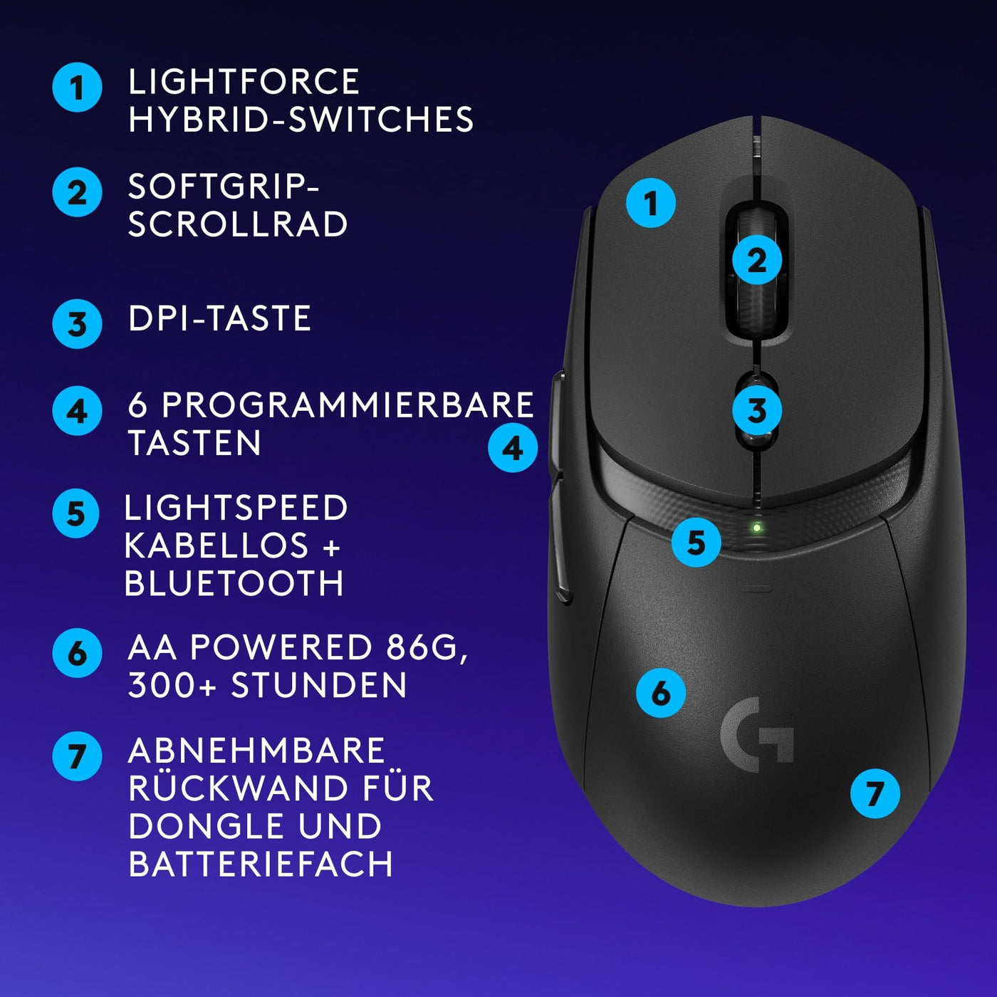 Logitech G309 LIGHTSPEED kabellose Gaming-Maus, leicht, LIGHTFORCE-Hybridschalter, HERO 25K-Sensor, über 300 Stunden Akkulaufzeit mit AA-Batterie, 6 programmierbare Tasten, PC und Mac - Schwarz