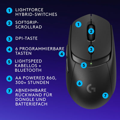 Logitech G309 LIGHTSPEED kabellose Gaming-Maus, leicht, LIGHTFORCE-Hybridschalter, HERO 25K-Sensor, über 300 Stunden Akkulaufzeit mit AA-Batterie, 6 programmierbare Tasten, PC und Mac - Schwarz