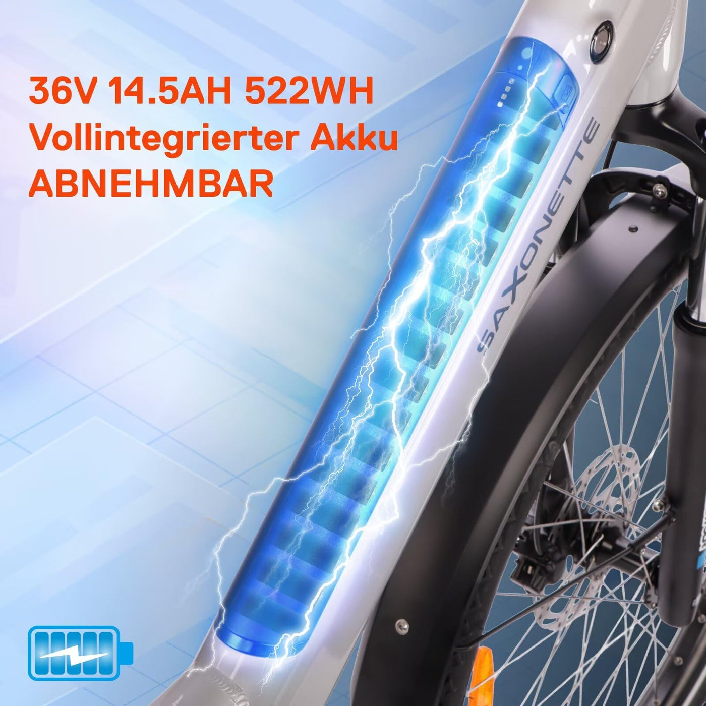 SAXONETTE E Bike Damen 28 Zoll mit Mittelmotor Drehmomentsensor, Elektro Fahrrad Erwachsene mit 36V 14.5Ah Akku, 8 Gang Kettenschaltung Tiefbau-Pedelec mit Hydraulische Scheibenbremse für Damen Herren
