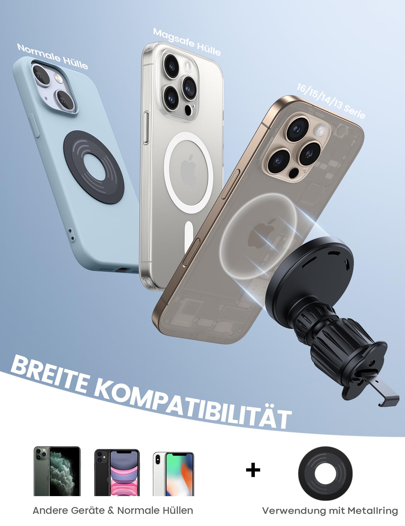 Lamicall 15W für MagSafe Autohalterung mit Ladefunktion - [TOP Schnelles Laden] Handyhalterung Auto für MagSafe Ladegerät Auto Lüftung, Wireless KFZ Handyhalter Magnet für iPhone 17/16/15/14/13/12