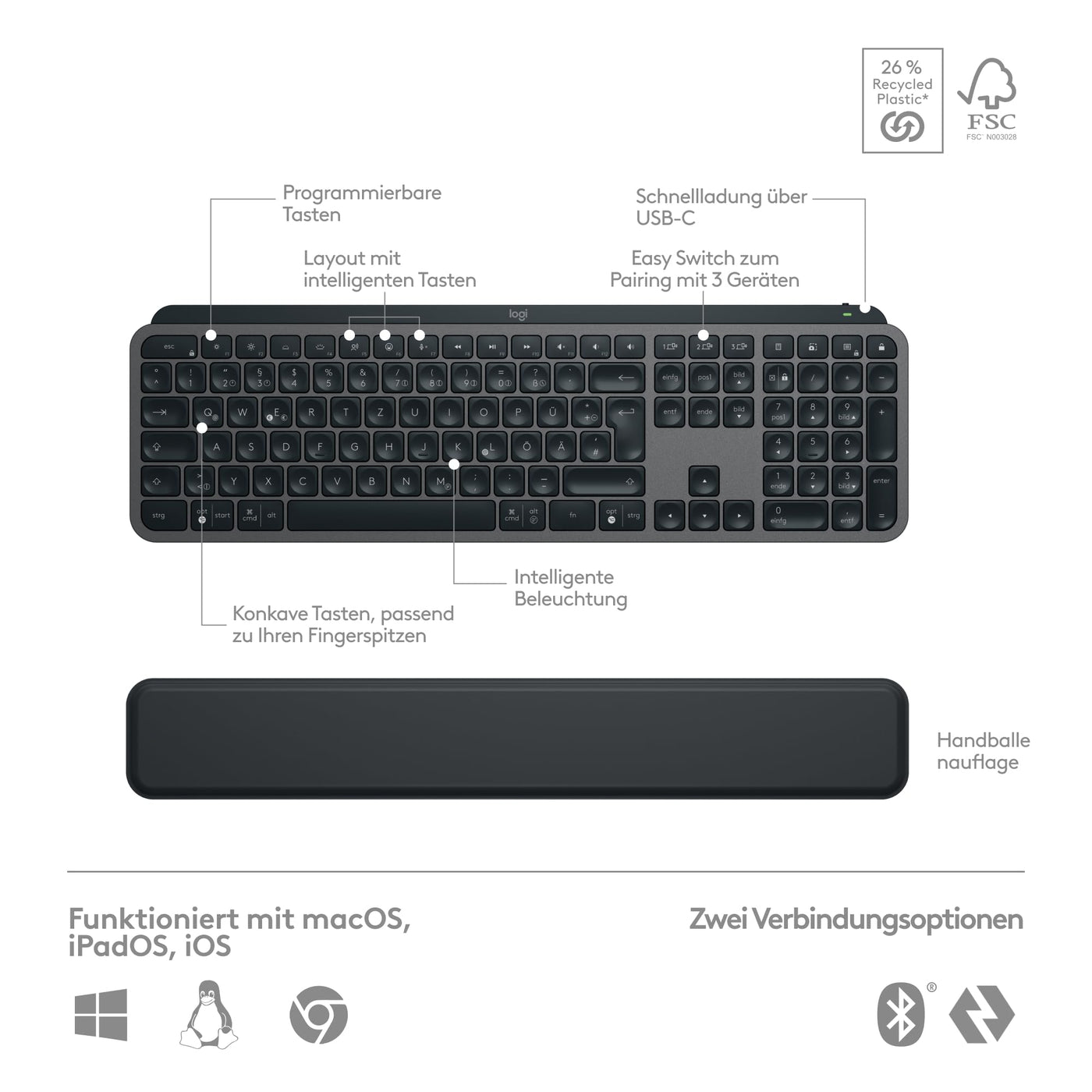 Logitech MX Keys S Combo: Leistungsstarke kabellose Tastatur und Maus mit Handablage,Customizable Illumination, Fast Scrolling,Bluetooth, für Windows/Linux/Chrome/Mac- Graphit, Deutsches QWERTZ-Layout
