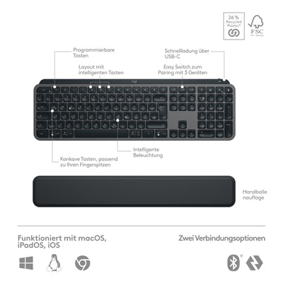Logitech MX Keys S Combo: Leistungsstarke kabellose Tastatur und Maus mit Handablage,Customizable Illumination, Fast Scrolling,Bluetooth, für Windows/Linux/Chrome/Mac- Graphit, Deutsches QWERTZ-Layout