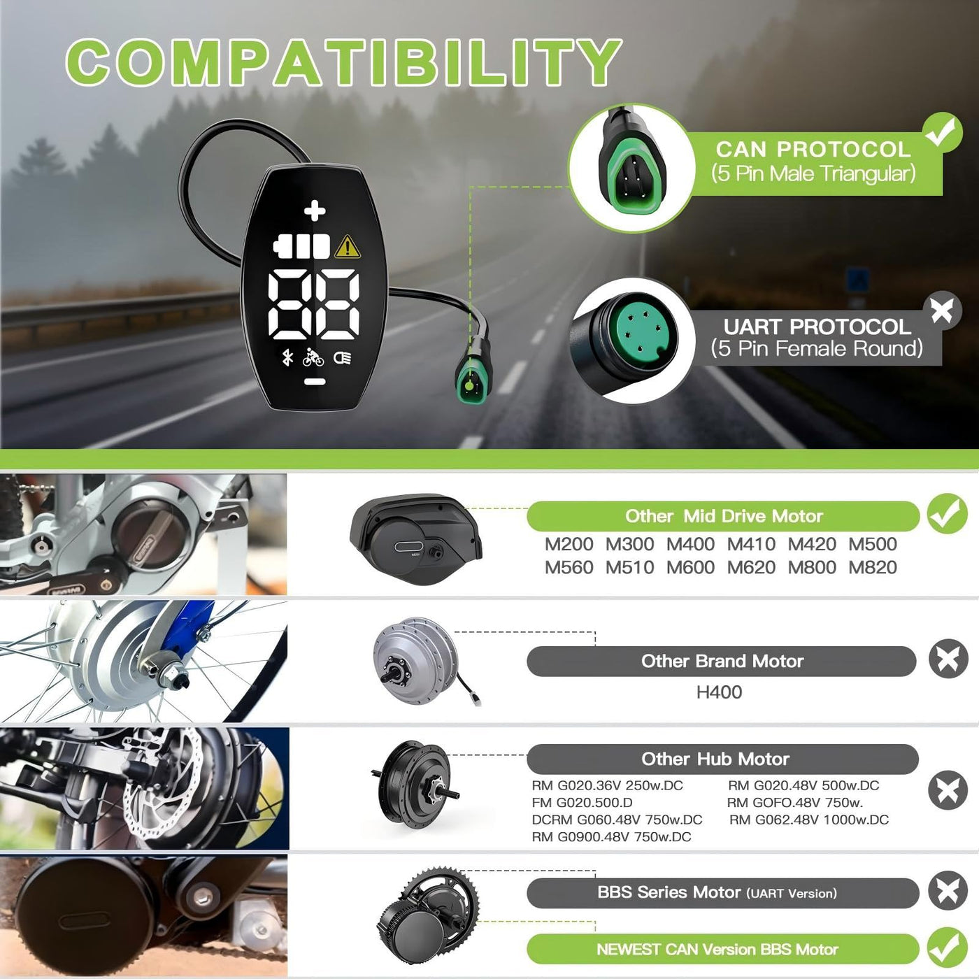 Varstrom VD03 Display für BAFANG-Kit – Kompatibel mit M200 M400 M500 M600 M620 M420 M510 M625 M325 M225 Mittelmotoren und den neuesten 2025 BBS01B BBS02B HD Kits (Dreieck-Stecker)