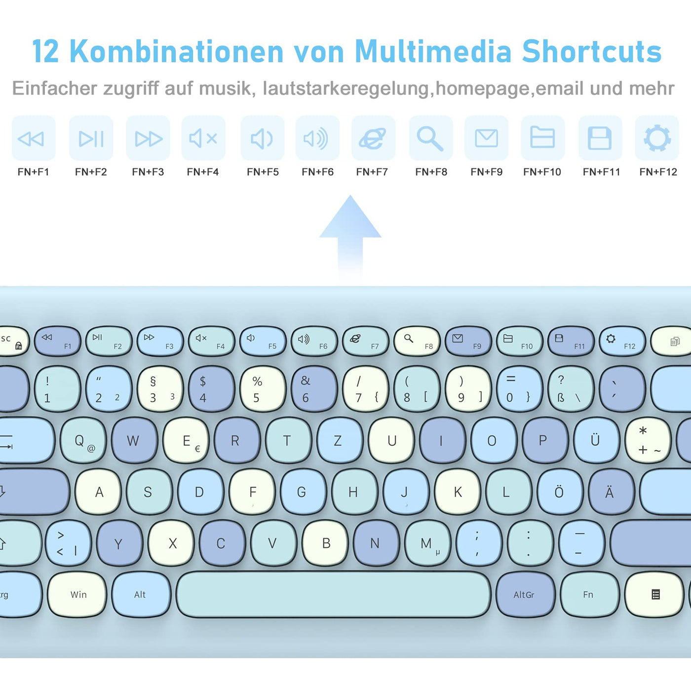 PINKCAT Tastatur Maus Set kabellos farbig, 2.4G Bunte Funktastatur mit Maus Retro Tastatur Cute Wireless Keyboard Silent Mouse für Computer/Desktop/PC/Laptop Geschenke - Blau
