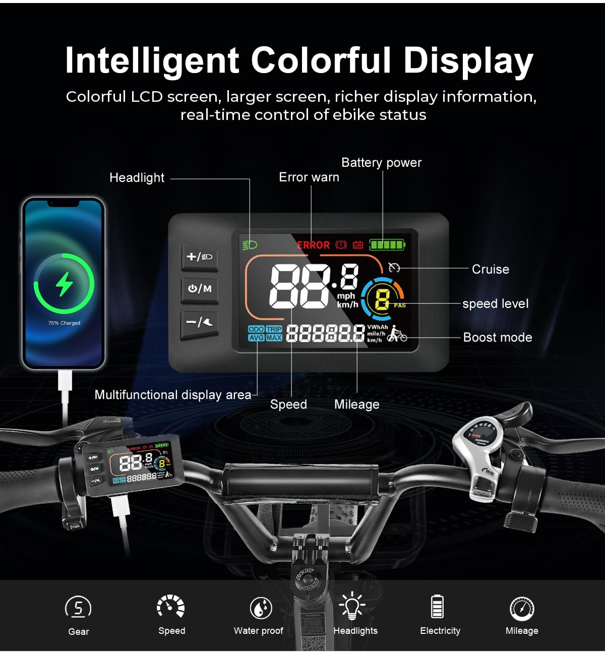 SAMEBIKE E-Bike Klapprad Elektrofahrrad mit 20"*4.0 Fat Tire, 13Ah Lithium-Akku für Lange Reichweite bis 80-120KM, 7-Gang-All-Terrain Ebike Herren für MTB, Strand & Schnee