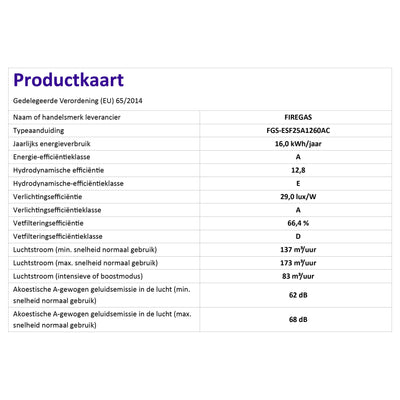 FIREGAS Dunstabzugshaube 60cm für Umluft- oder Abluftbetrieb, Dunstabzugshaube 60cm mit Bürstenloser motor & 3 Leistungsstufen, Abzugshaube Abluftleistung 250 m³/h, Edelstahl