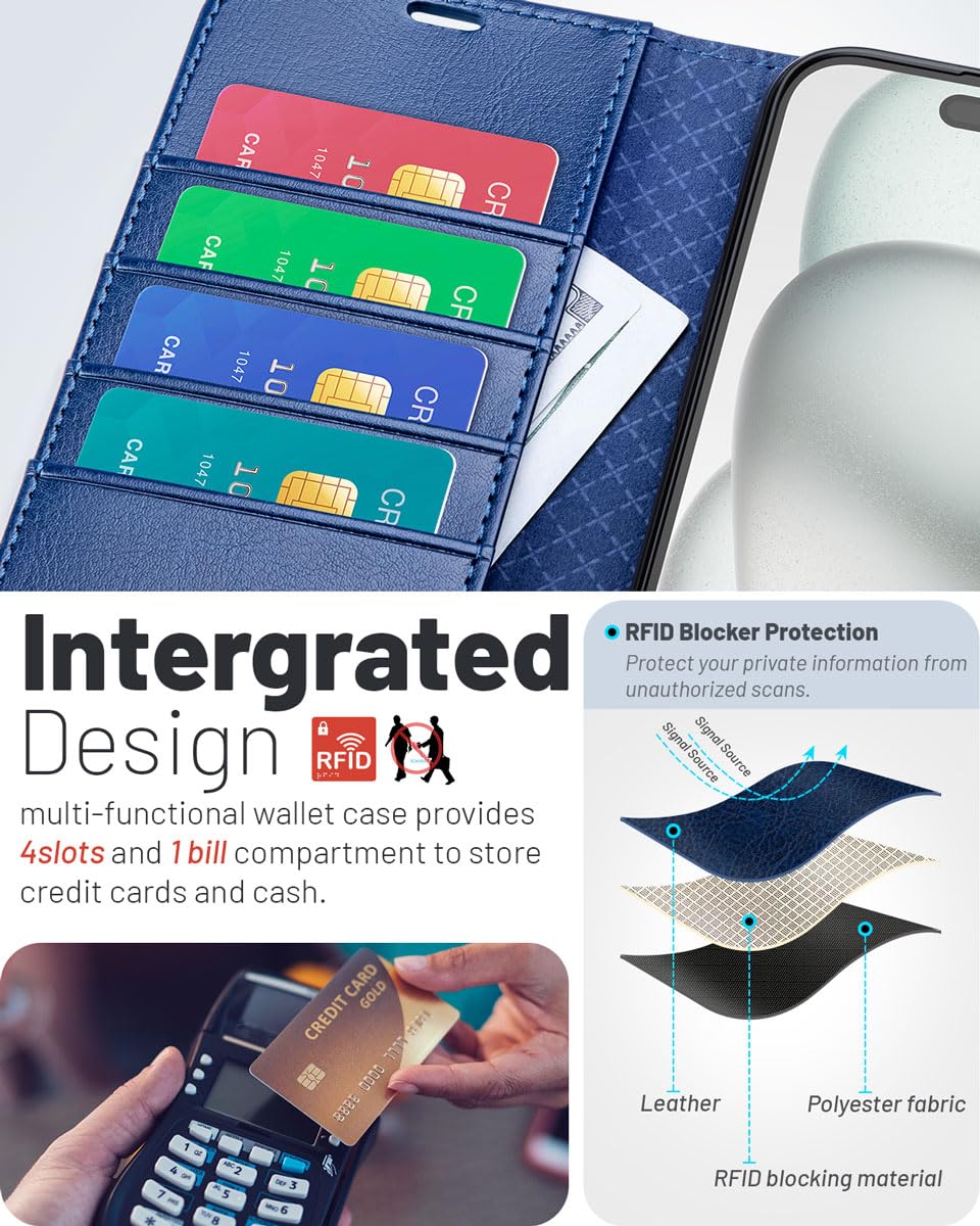 OCASE iPhone 16 Plus Hülle Handyhülle Premium PU Leder, Kartenfach Standfunktion, RFID Blhutzhülle Klapphülle Handytasche Lederhülle Kompatibel für iPhone 16 Plus (6,7 Zoll) Blau