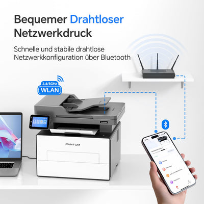 PANTUM BM4309ADW Multifunktionsdrucker Laserdrucker Schwarz Weiss, Automatischer Duplexdruck, Drucker Scanner Kopierer mit ADF, WLAN/LAN/USB, 3,5-Zoll-Touchscreen, 30ppm
