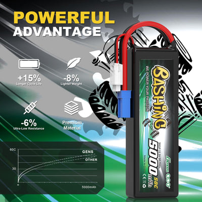 Gens ace 3S Lipo 5000mAh 11.1V 3S1P 50C Bashing Lipo Akku mit EC5 Stecker für die meisten RC-Autos im Maßstab 1/8, 1/10