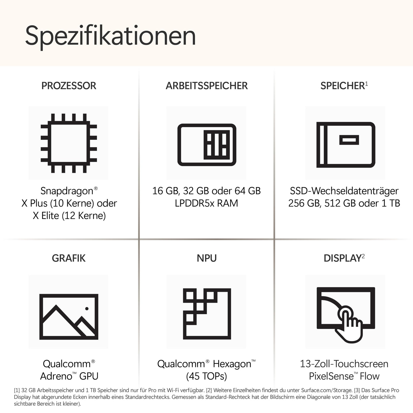 Microsoft Surface Laptop | Copilot+ PC | 15” Touchscreen | Snapdragon® X Elite (12 Kerne) | 16GB RAM | 512GB SSD | neuestes Modell, 7. Edition | Schwarz