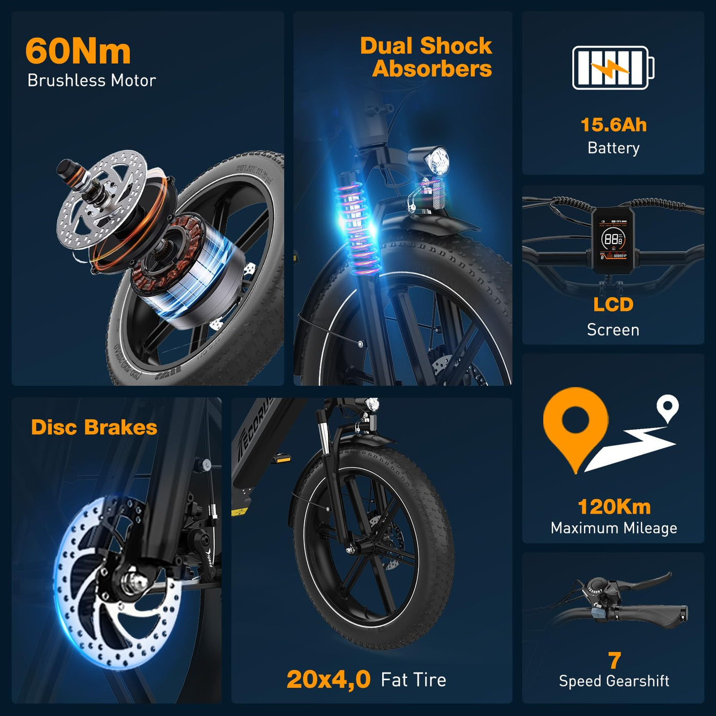 ECORUSH ECO R6 E Bike Mountainbike, E-Bike mit 48V/15,6Ah Lithium-Akku, Hochfester Körper, 20×4,0 Zoll Fat Tire, 7-Gang, LCD-Display, 250W Motor & 25Km/h Elektrofahrräder für Herren und Damen