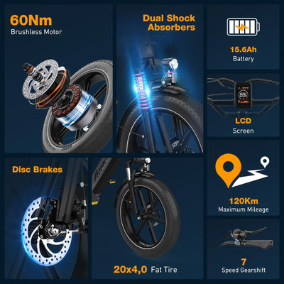 ECORUSH ECO R6 E Bike Mountainbike, E-Bike mit 48V/15,6Ah Lithium-Akku, Hochfester Körper, 20×4,0 Zoll Fat Tire, 7-Gang, LCD-Display, 250W Motor & 25Km/h Elektrofahrräder für Herren und Damen
