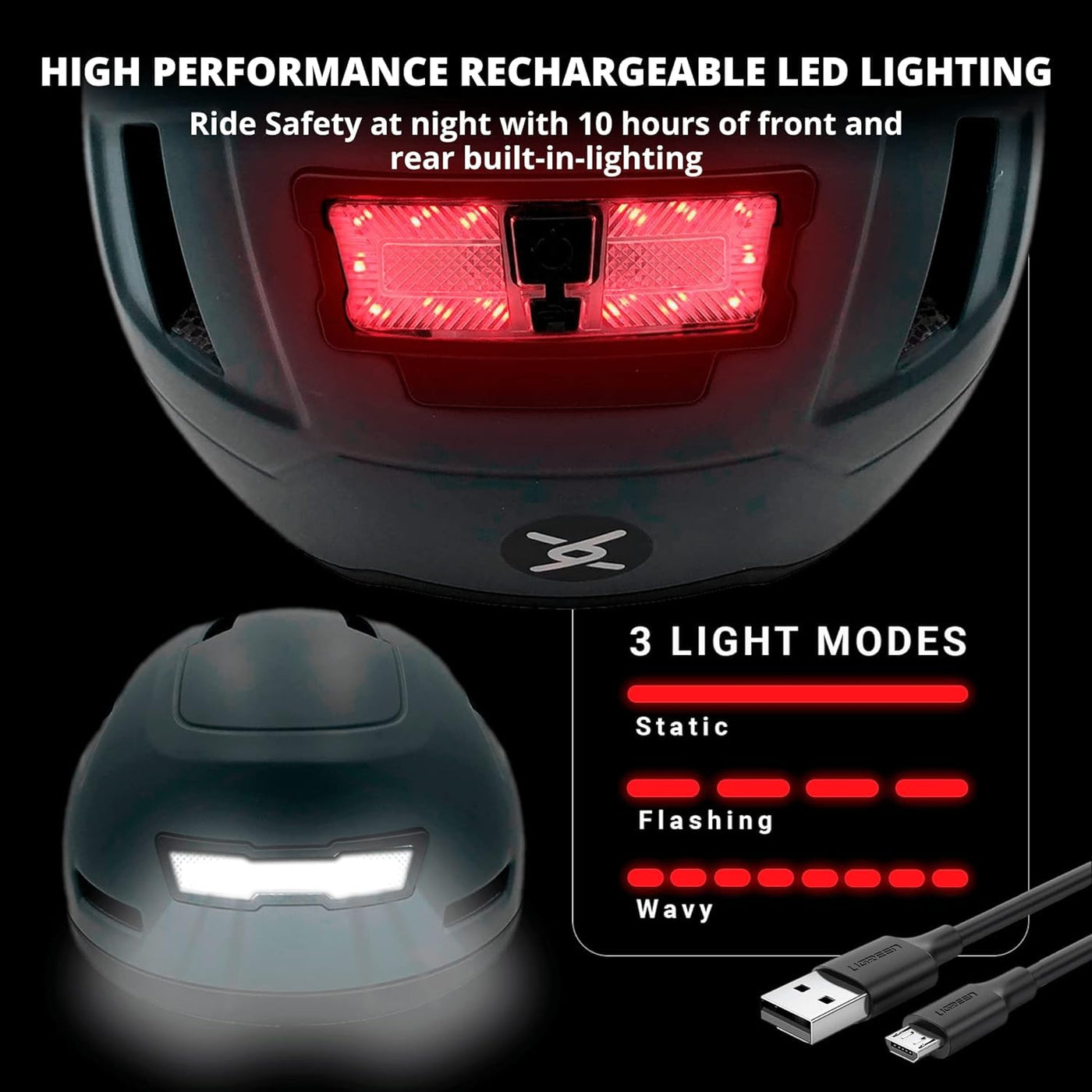 Allround Helm mit LED Beleuchtung: Fahrradhelm mit integriertem Licht: anpassbar, belüftet, leicht | Cityhelm für Herren + Damen: sicher im Stadtverkehr, E-Bike, MTB, Scooter, Skateboard, Roller