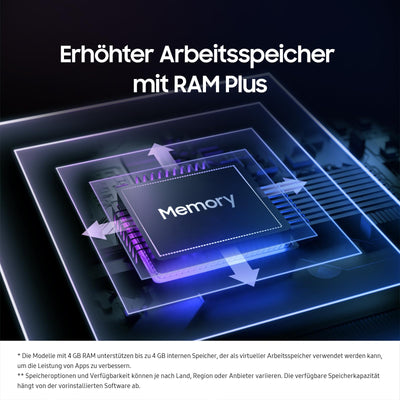 Samsung Galaxy A14 LTE Android Smartphone ohne Vertrag, 64 GB, 4 GB RAM, 6,6 Zoll Dynamic AMOLED Display, 5.000 mAh Akku, Black, Handy inkl. 30 Monate Herstellergarantie [Exklusiv bei Amazon]
