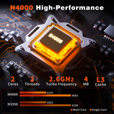 Laptop 15,6 Zoll, Celeron N4000 Prozessor, Laptop 8GB LPDDR4 RAM 256GB SSD, Notebook 180° Flip Schermo FHD 1080P, USB3.0, Mini HDMI, TF-Kartensteckplatz, WiFi, BT4.2, Unterstützt SSD-Erweiterung 1TB